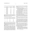 ANTISEPTIC COMPOSITION diagram and image