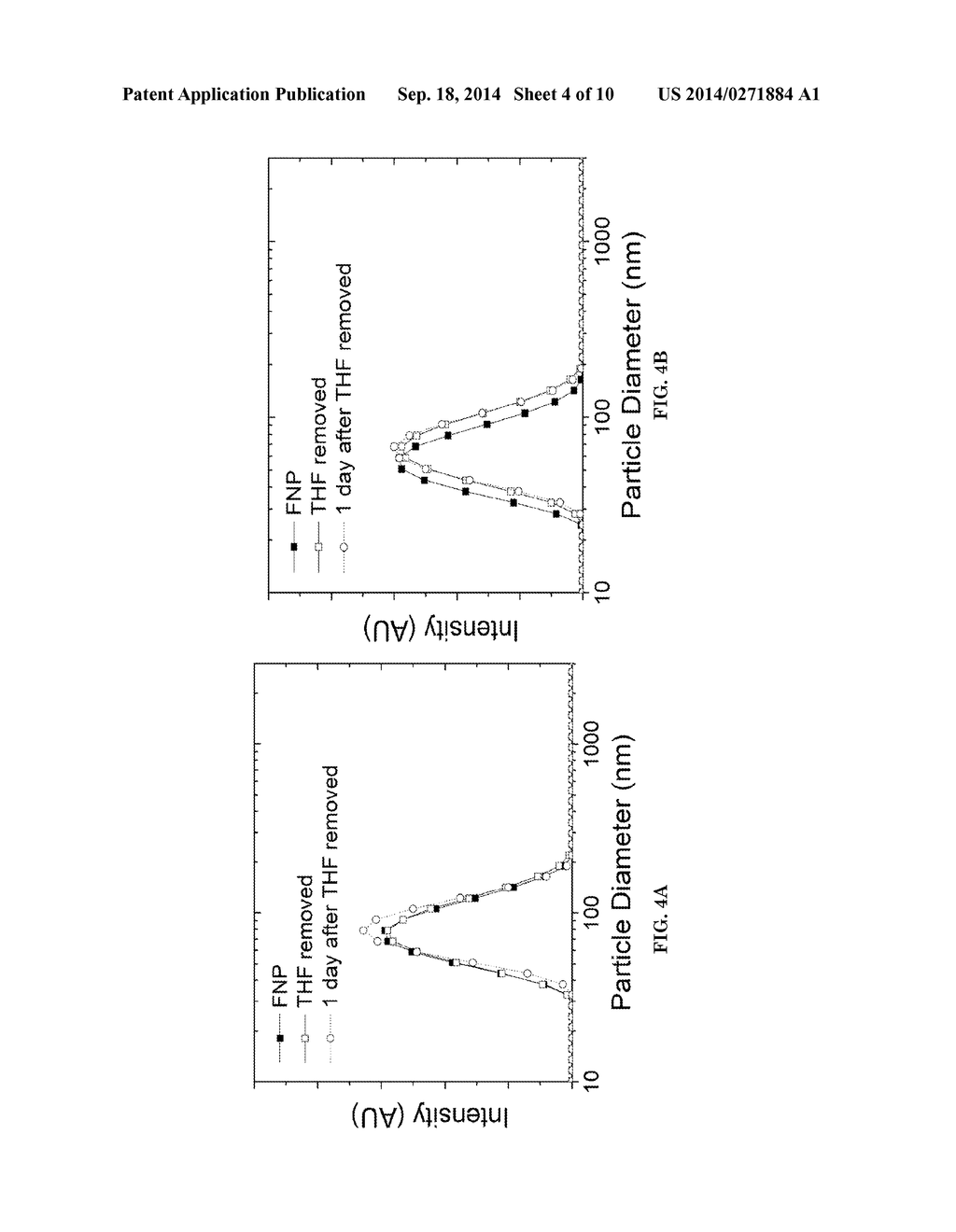 HIGH-LOADING NANOPARTICLE-BASED FORMULATION FOR WATER-INSOLUBLE STEROIDS - diagram, schematic, and image 05