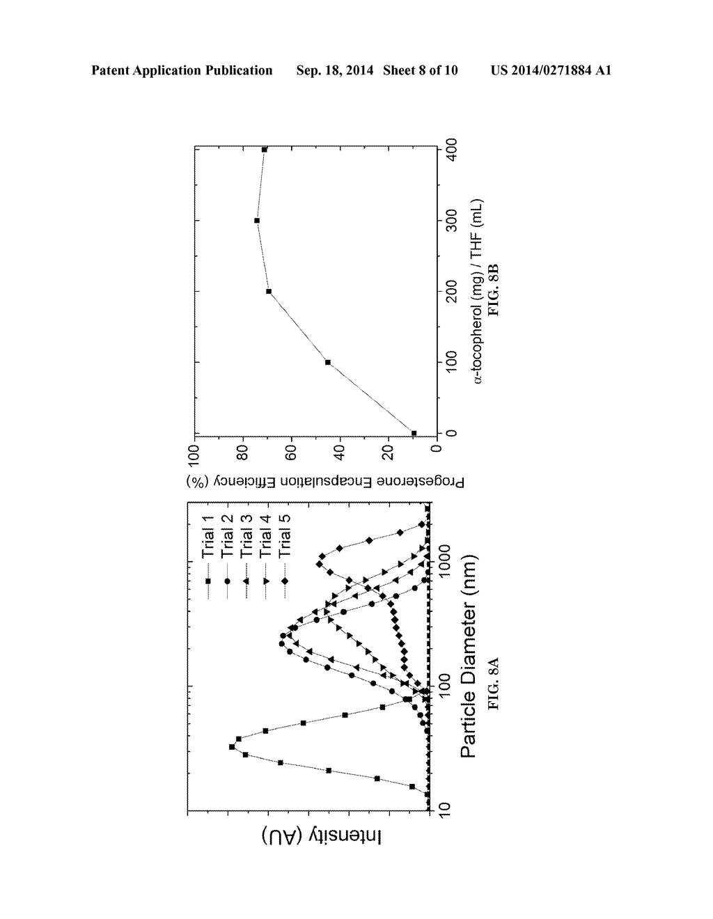 HIGH-LOADING NANOPARTICLE-BASED FORMULATION FOR WATER-INSOLUBLE STEROIDS - diagram, schematic, and image 09