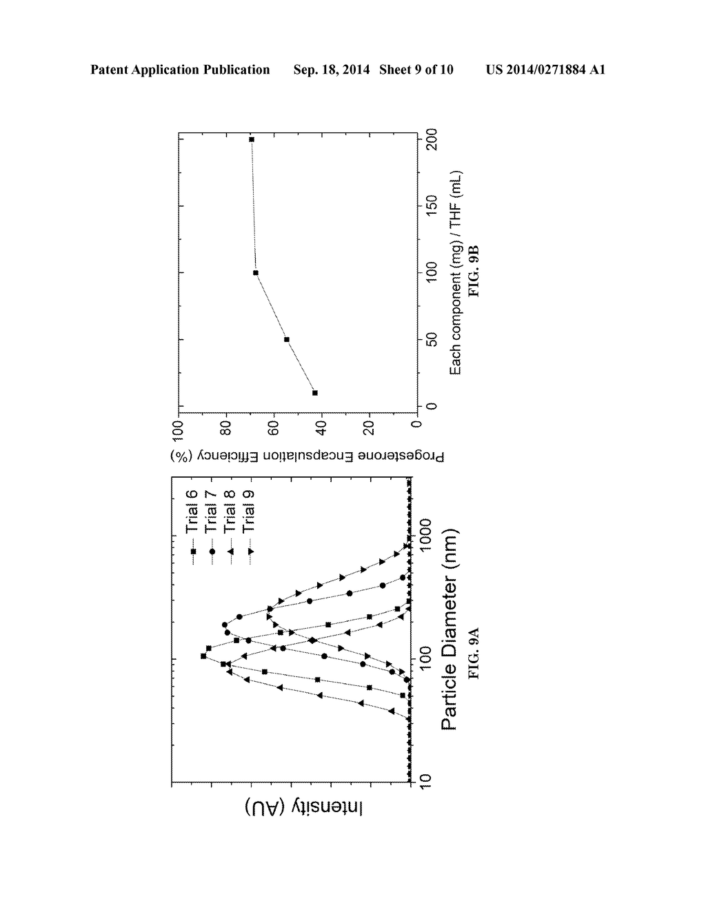 HIGH-LOADING NANOPARTICLE-BASED FORMULATION FOR WATER-INSOLUBLE STEROIDS - diagram, schematic, and image 10