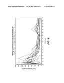 PHENYLEPHRINE RESINATE PARTICLES AND USE THEREOF IN PHARMACEUTICAL     FORMULATIONS diagram and image