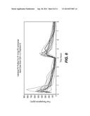 PHENYLEPHRINE RESINATE PARTICLES AND USE THEREOF IN PHARMACEUTICAL     FORMULATIONS diagram and image