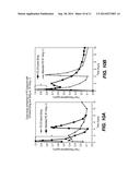 PHENYLEPHRINE RESINATE PARTICLES AND USE THEREOF IN PHARMACEUTICAL     FORMULATIONS diagram and image