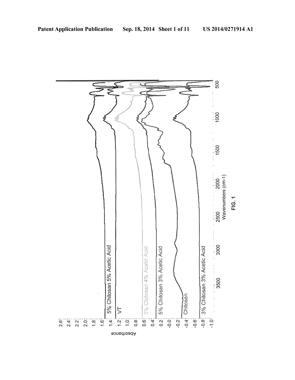 BONE GRAFT MATERIALS CONTAINING CALCIUM PHOSPHATE AND CHITOSAN - diagram, schematic, and image 02