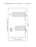 COMPOSITION AND METHOD FOR BLOOD SUGAR MODULATION diagram and image