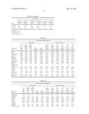 NONINVASIVE METHOD FOR MEASURING METABOLITES FOR SKIN HEALTH diagram and image