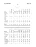 NONINVASIVE METHOD FOR MEASURING METABOLITES FOR SKIN HEALTH diagram and image