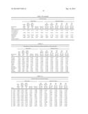 NONINVASIVE METHOD FOR MEASURING METABOLITES FOR SKIN HEALTH diagram and image