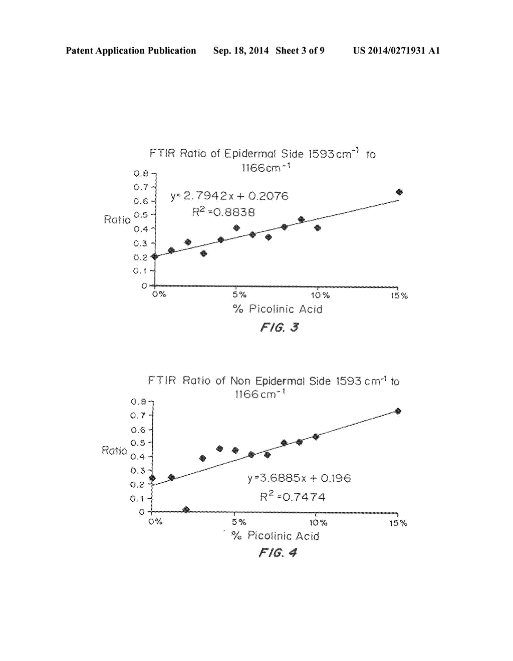 Anti-Acne Topical Films - diagram, schematic, and image 04