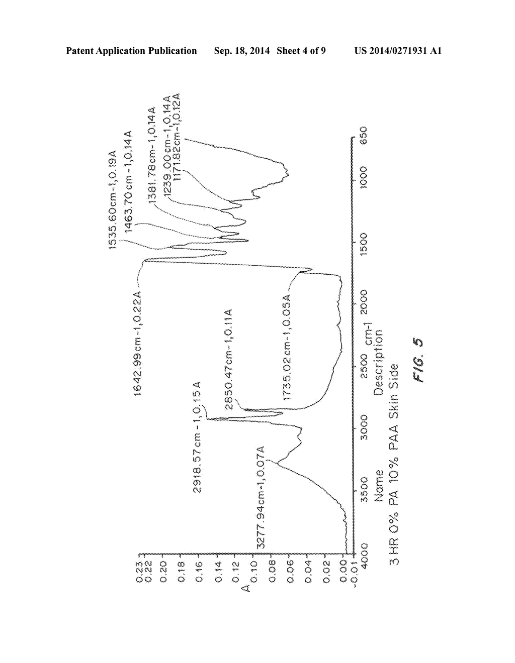 Anti-Acne Topical Films - diagram, schematic, and image 05