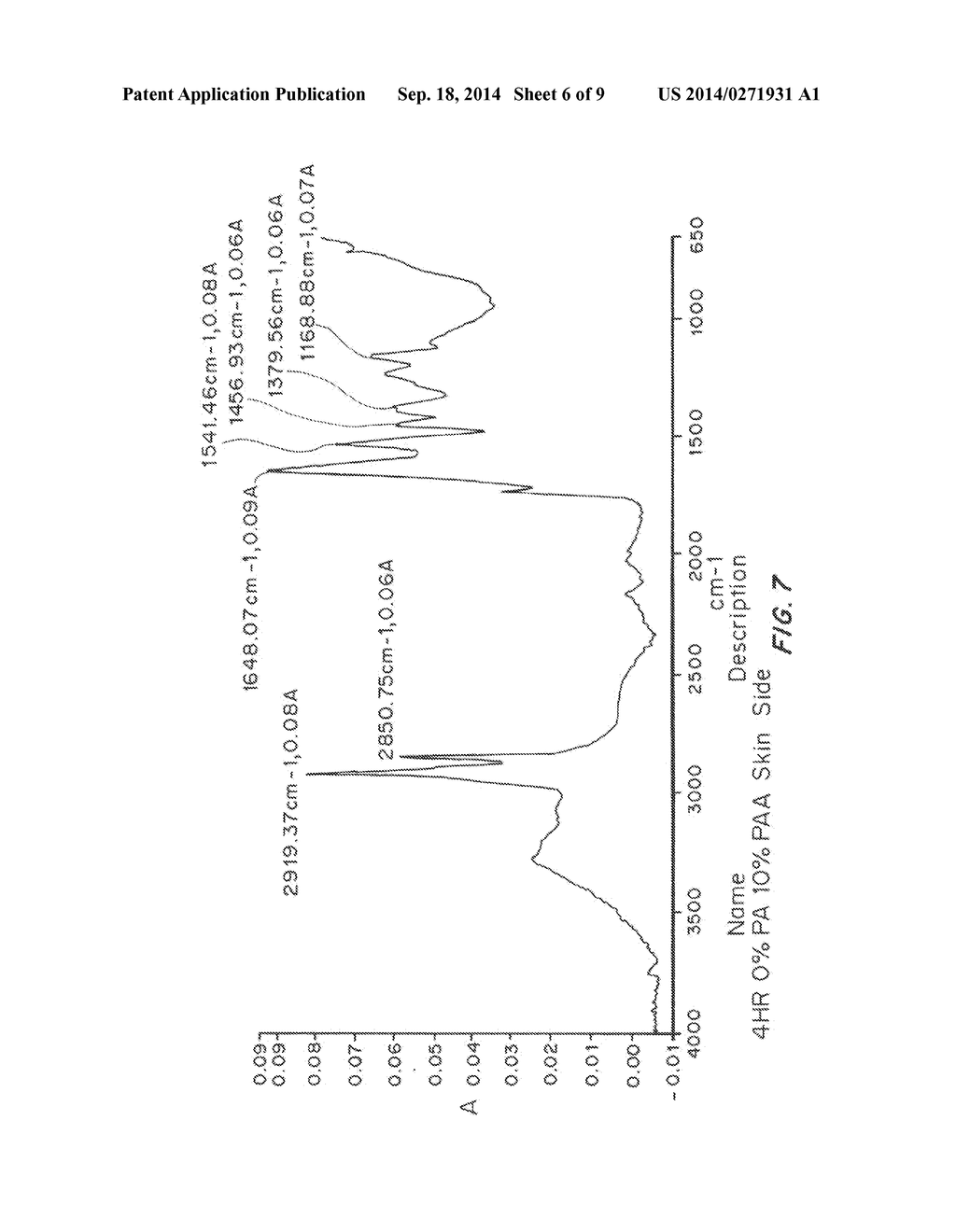 Anti-Acne Topical Films - diagram, schematic, and image 07