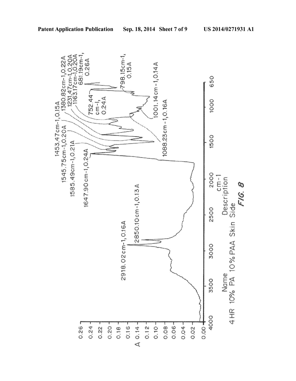 Anti-Acne Topical Films - diagram, schematic, and image 08