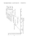 Anti-Acne Topical Films diagram and image