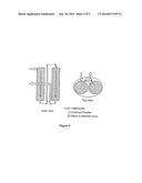 CONVERSION OF NITROGEN DIOXIDE (NO2) TO NITRIC OXIDE (NO) diagram and image