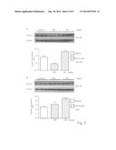 Method For Producing Dry Extracts diagram and image