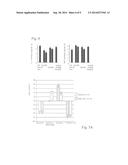 Method For Producing Dry Extracts diagram and image