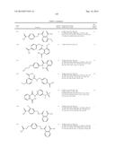 COMPOUNDS AND METHODS FOR INDUCING CHONDROGENESIS diagram and image