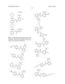 COMPOUNDS AND METHODS FOR INDUCING CHONDROGENESIS diagram and image