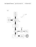 MODULAR SUPERCRITICAL FLUID MATERIALS PROCESSING SYSTEM diagram and image