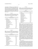 LOW-BUFFER NUTRITIONAL COMPOSITIONS AND USES THEREOF diagram and image