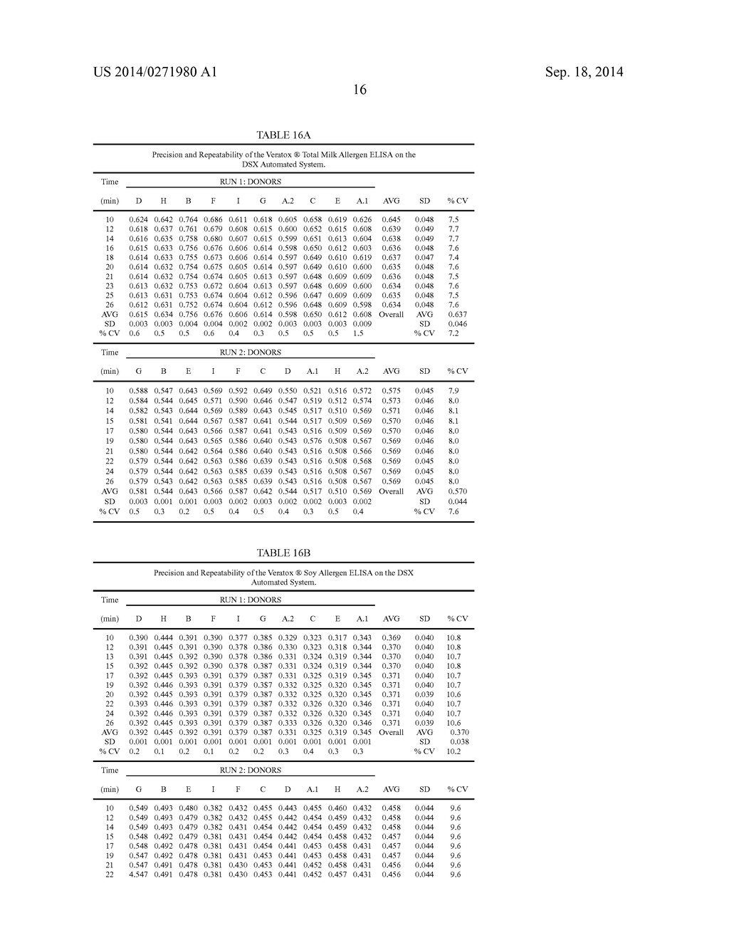 ADULTERATION TESTING OF HUMAN MILK - diagram, schematic, and image 19