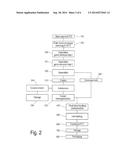 Method for Producing Fresh Milk Having a Longer Shelf Life diagram and image