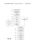 Method for Producing Fresh Milk Having a Longer Shelf Life diagram and image