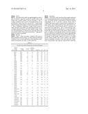 CRUMBLE PROCESS CHEESE PRODUCTS AND METHODS OF PRODUCTION diagram and image