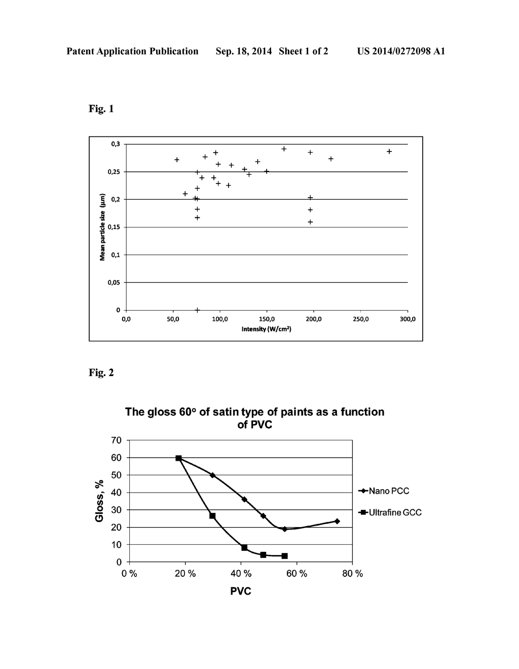 PROCESS FOR MANUFACTURING NANOPARTICLES IN A CONCENTRATED SLURRY - diagram, schematic, and image 02