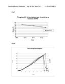 PROCESS FOR MANUFACTURING NANOPARTICLES IN A CONCENTRATED SLURRY diagram and image