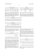 WEAR RESISTANT LEAD FREE ALLOY BUSHING AND METHOD OF MAKING diagram and image