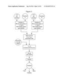 Complexometric Precursors Formulation Methodology for Industrial     Production of High Performance Fine and Ultrafine Powders and Nanopowders     for Specialized Applications diagram and image