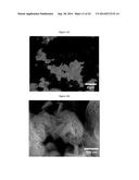 Complexometric Precursors Formulation Methodology for Industrial     Production of High Performance Fine and Ultrafine Powders and Nanopowders     for Specialized Applications diagram and image