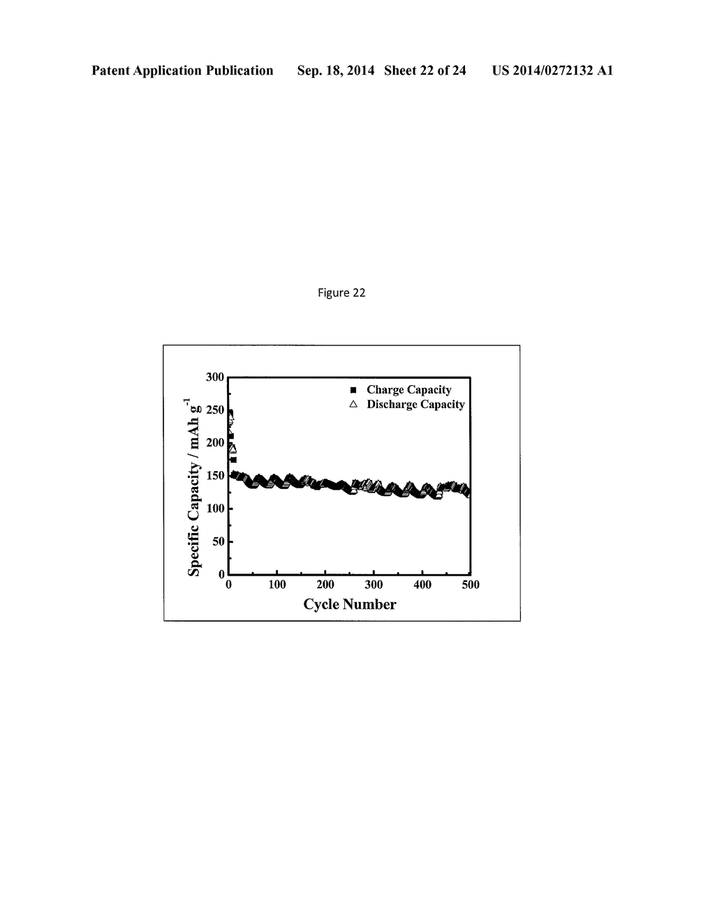 Complexometric Precursors Formulation Methodology for Industrial     Production of High Performance Fine and Ultrafine Powders and Nanopowders     for Specialized Applications - diagram, schematic, and image 23