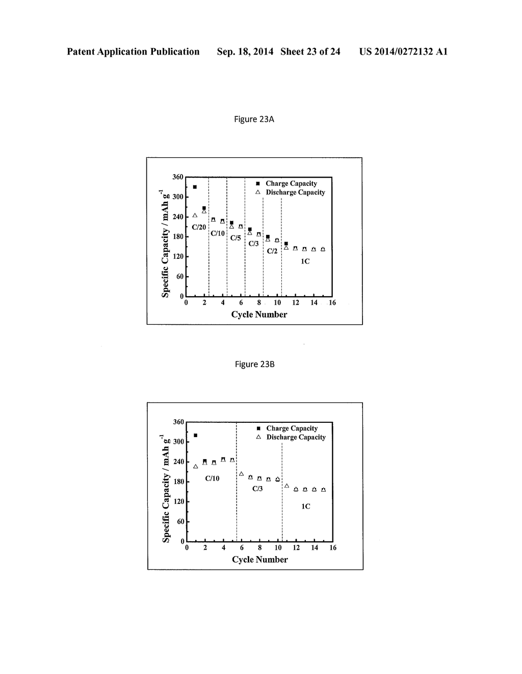 Complexometric Precursors Formulation Methodology for Industrial     Production of High Performance Fine and Ultrafine Powders and Nanopowders     for Specialized Applications - diagram, schematic, and image 24