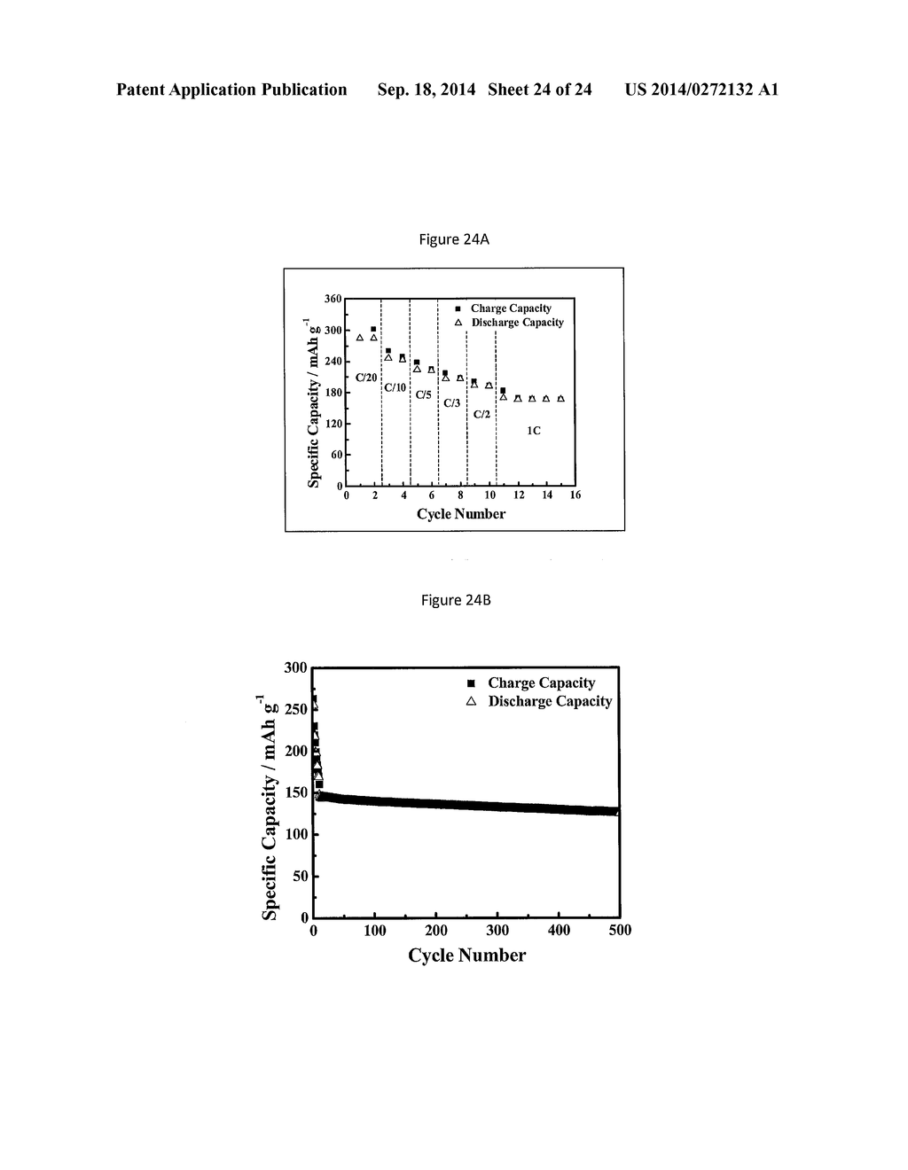 Complexometric Precursors Formulation Methodology for Industrial     Production of High Performance Fine and Ultrafine Powders and Nanopowders     for Specialized Applications - diagram, schematic, and image 25