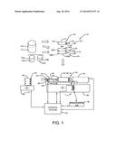 METHODS OF DISPENSING A VULCANIZABLE MATERIAL diagram and image