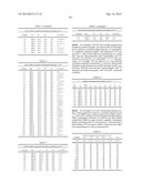 DUAL CURABLE COMPOSITION diagram and image