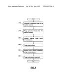 SYSTEMS AND METHODS FOR REMOTE PLASMA ATOMIC LAYER DEPOSITION diagram and image