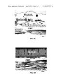 DIRECTED VAPOR DEPOSITION OF ENVIRONMENTAL BARRIER COATINGS diagram and image