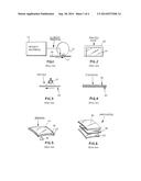 METHOD OF MAKING A TEMPERABLE SILKSCREEN PRINTED ARTICLE AND/OR GLAZING diagram and image