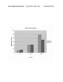 REDUCTION IN STRESS CRACKING OF FILMS diagram and image