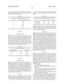 REDUCTION IN STRESS CRACKING OF FILMS diagram and image