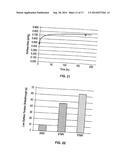 NONWOVEN SUBSTRATES HAVING FIBRILS diagram and image