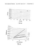 NONWOVEN SUBSTRATES HAVING FIBRILS diagram and image