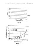 NONWOVEN SUBSTRATES HAVING FIBRILS diagram and image