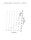 NONWOVEN SUBSTRATES HAVING FIBRILS diagram and image