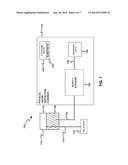 LAYERED COATINGS FOR SAPPHIRE SUBSTRATE diagram and image