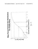 Basecoat Composition and Associated Paperboard Structure diagram and image