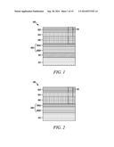 SILOXANE COATING FOR A DISPLAY LENS ASSEMBLY FOR MOBILE DEVICES diagram and image